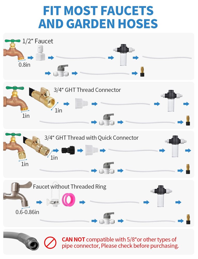 Solar Panel Cleaning Kit, 20FT Solar Panel Cleaning Brush and Pole with Soap ...