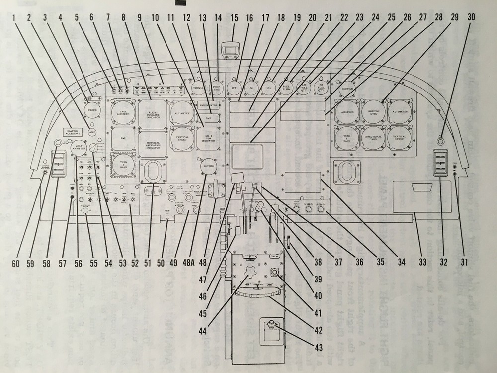 1985 Cessna 208A POH Pilot's Operating Manual
