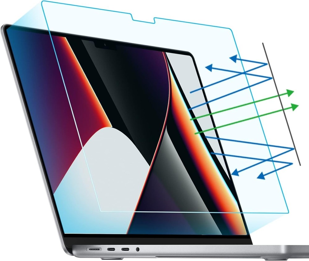 Advanced Blue Light Blocking Screen Shield for Macbook Pro