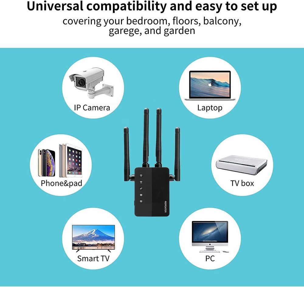 WiFi Extender Signal Long Range Coverage to 8500sq.ft and 45+ Devices, Internet