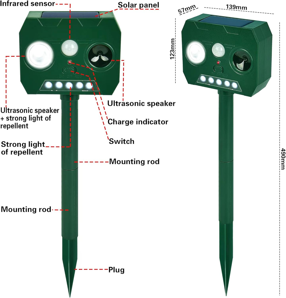 2PACK Ultrasonic Animal Repeller Solar Power Pest Mole Gopher cat pest Sensor
