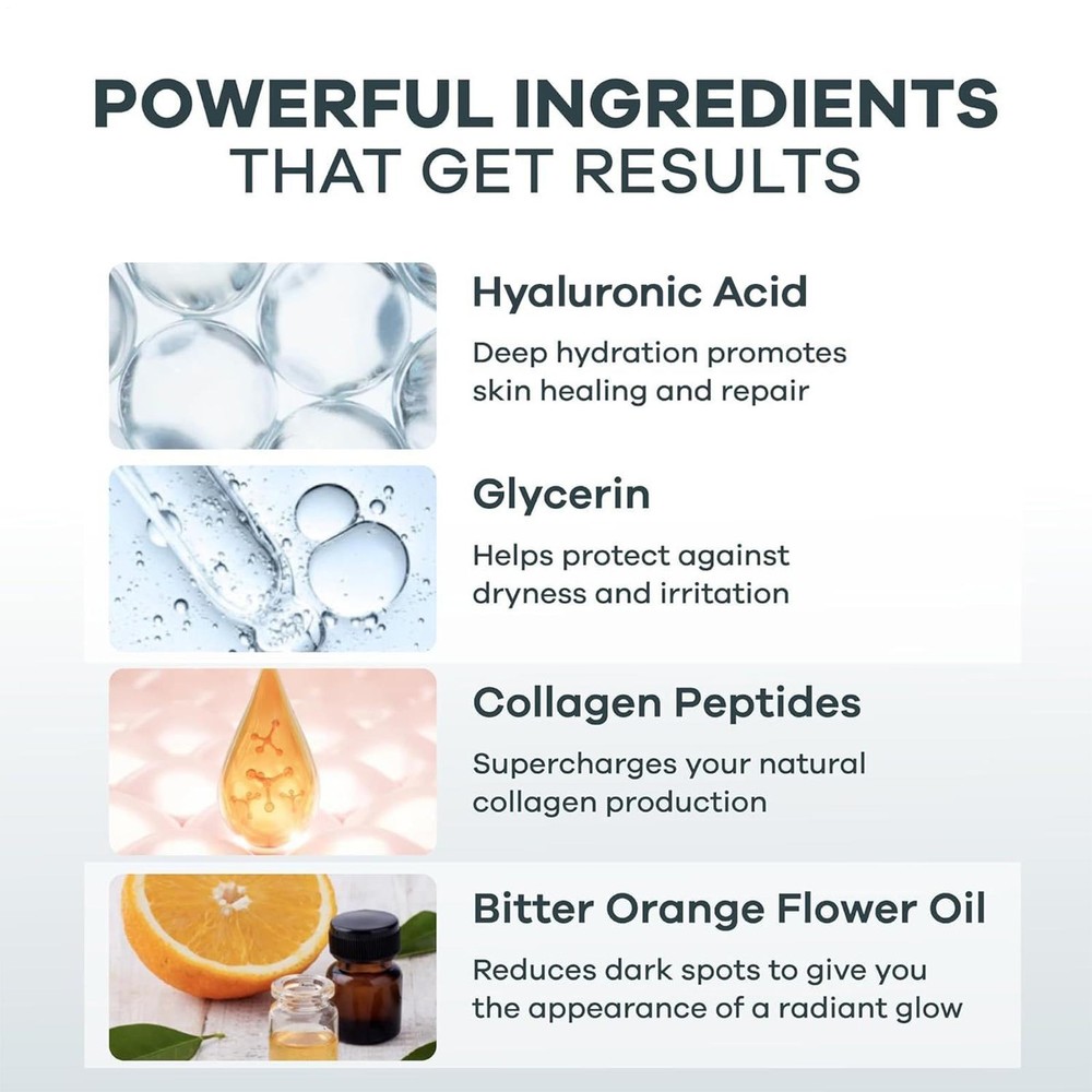 Microneedling Infusion Kit Anti Aging Solution