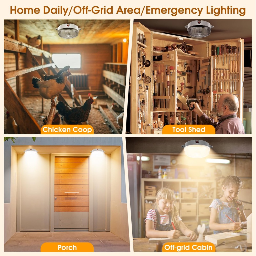 UPONUN Solar Ceiling Light Motion Sensor 2 Pack, 2 Pack with Motion, White