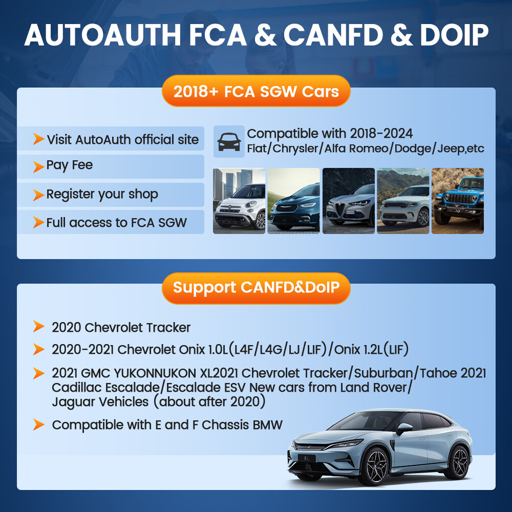 ThinkScan 689 Bidirectional E/CU Coding Scanner Auto Diagnostic Tool 34+Services