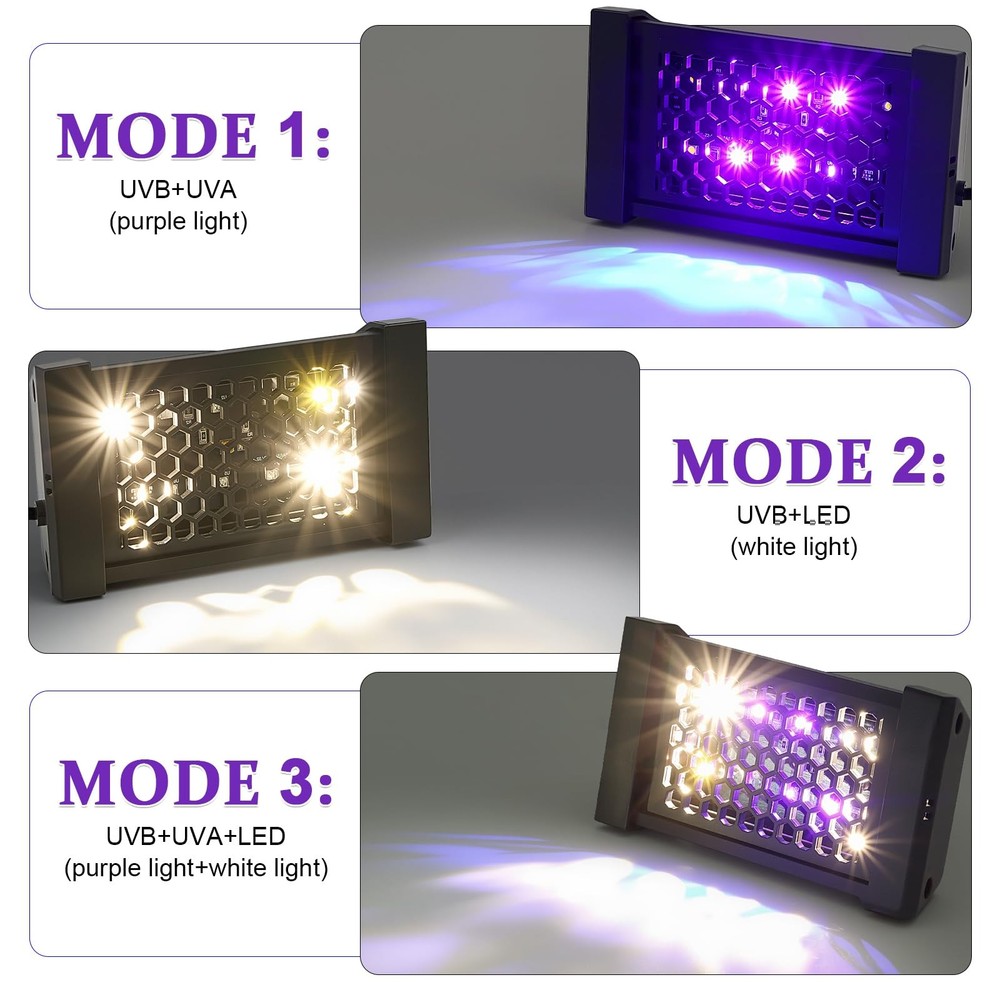 Dimmable UVB Light for Reptiles, 3 Modes Lighting, Adjustable 4, 8, 12 Hour C...