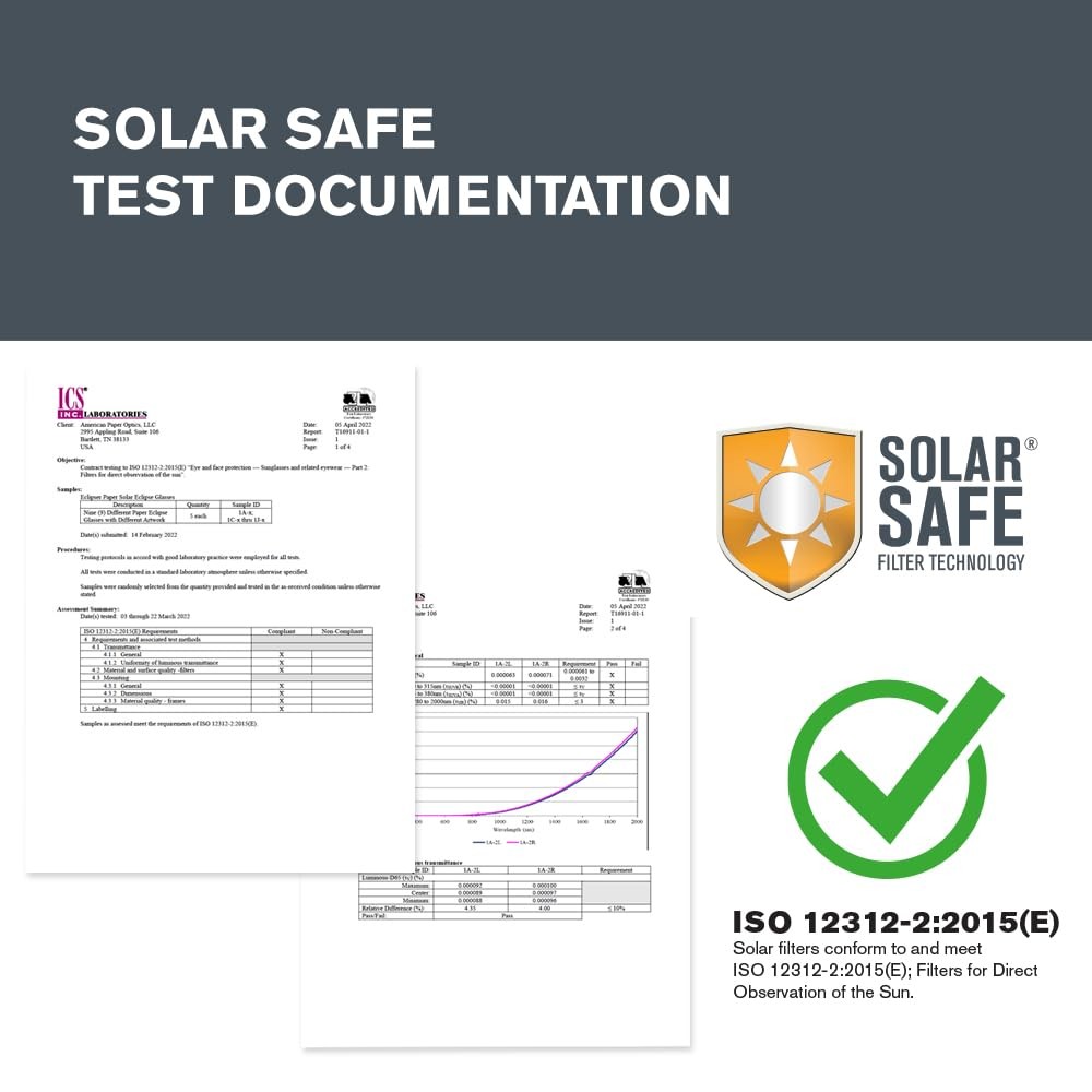 Solar Eclipse Telescope Filter ISO Compliant, Fits 6" SchmidtCassegrain