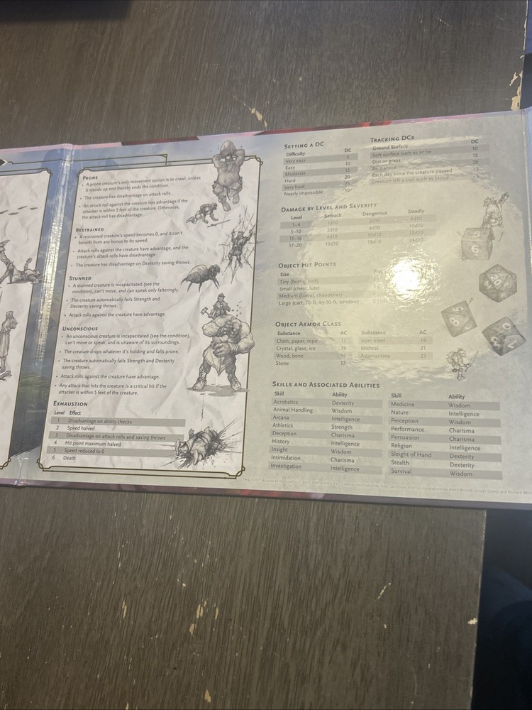 Dungeons & Dragons 5th RPG Master's DM Screen Reincarnated Guide