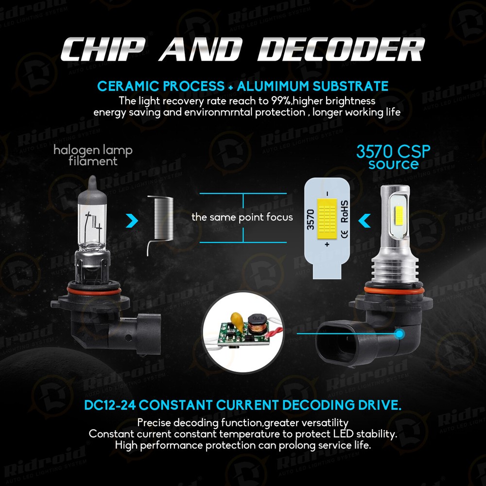 For Acura TL 2004 2005 2006 Front HID Headlight High/Low & LED Fog Light 4×Bulbs