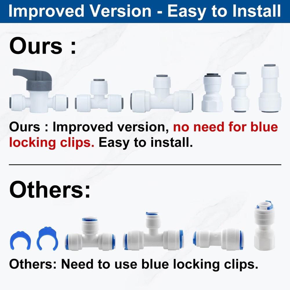 Refrigerator Water Line Kit Connection and 1/4 Compression Ice Maker Installa...