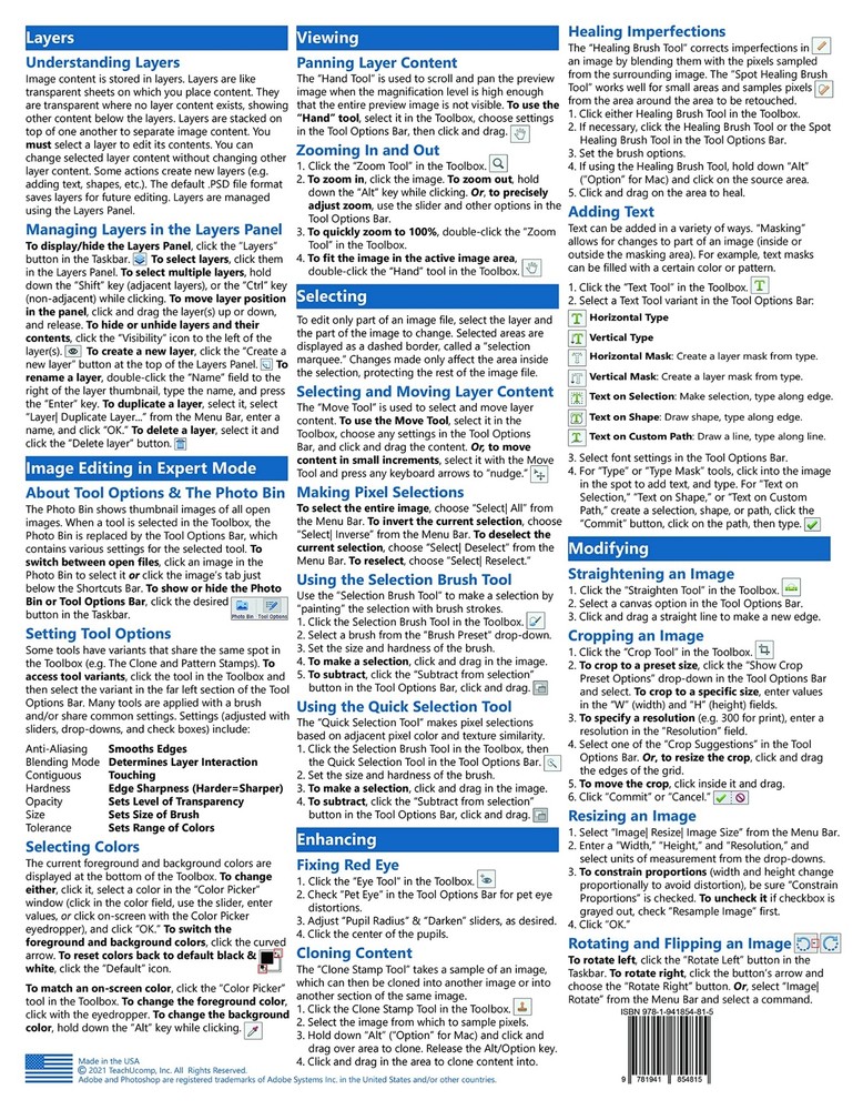Photoshop Elements 2022 Training Guide Quick Reference Card 2 Page Cheat Sheet