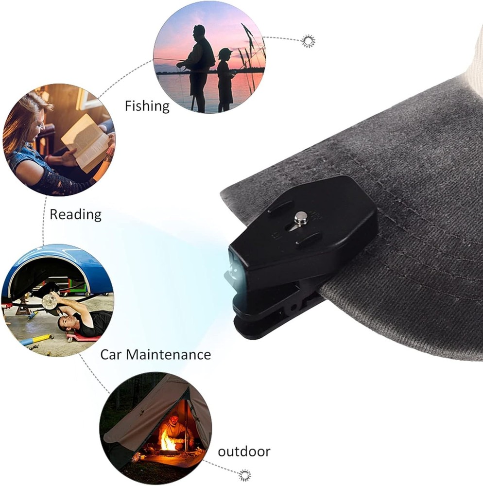 Dual LED Clip-On Eyeglass Lights for Reading & Night Activities