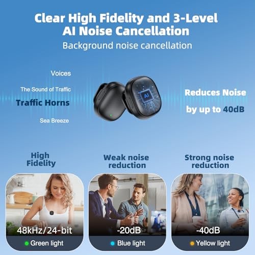 2-Person Wireless Lavalier Microphone for iPhone 16 15 14 Android Camera, 3