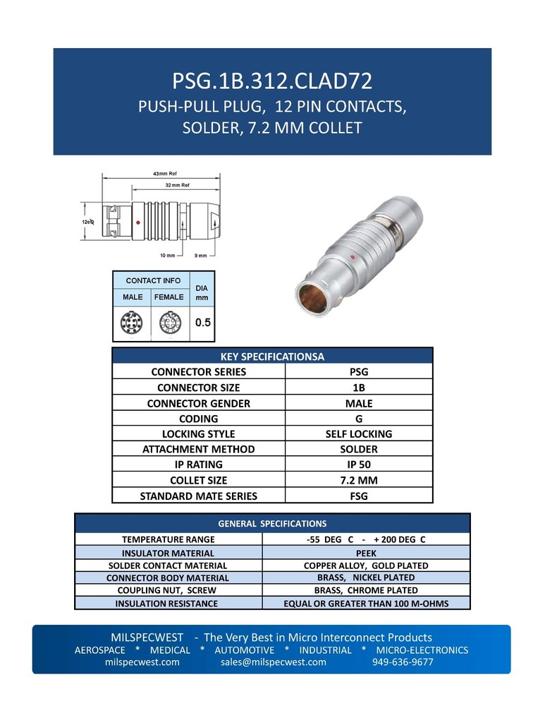 FGG.1B.314.CLAD72 ($ 32.00 EA) MSW EQUIV.