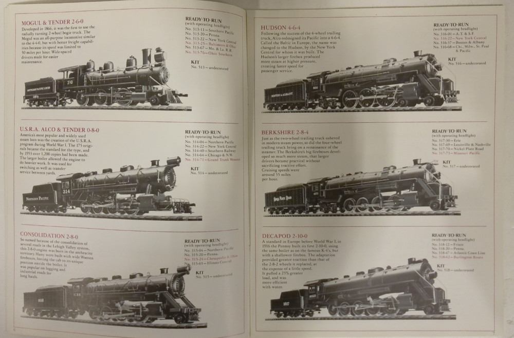 1980 MANTUA Model Train Catalog