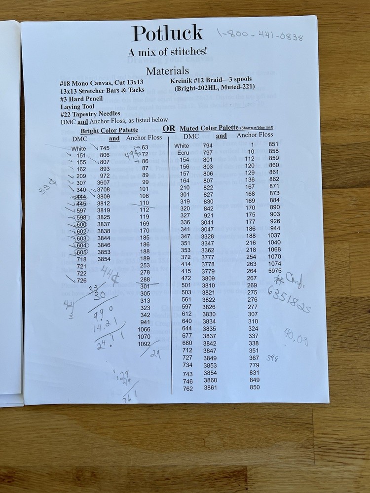 Needle Delights Original Potluck Needlepoint Pattern