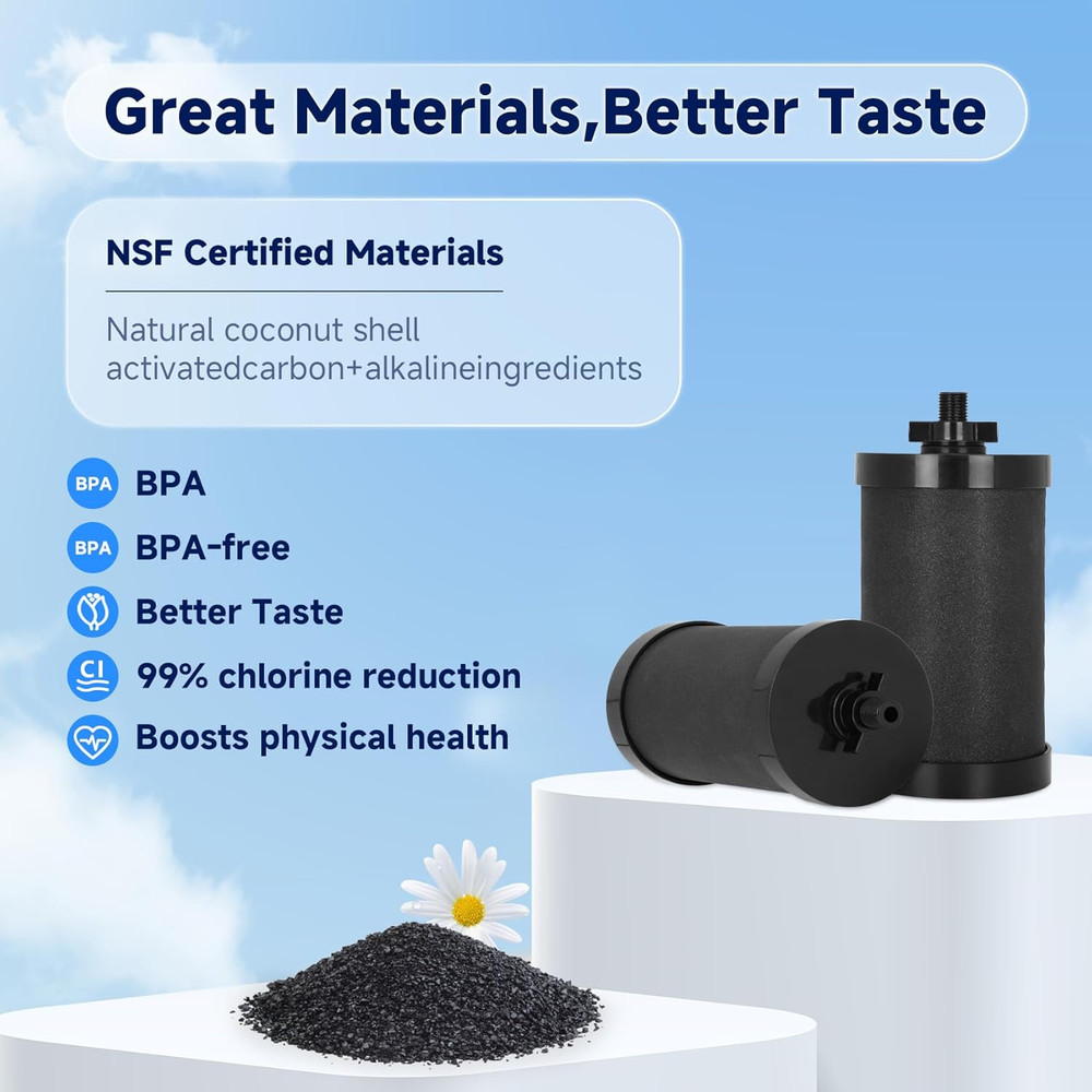 2387 Pro Filter Compatible with Alexapure Pro Gravity Water Filter System 1 F