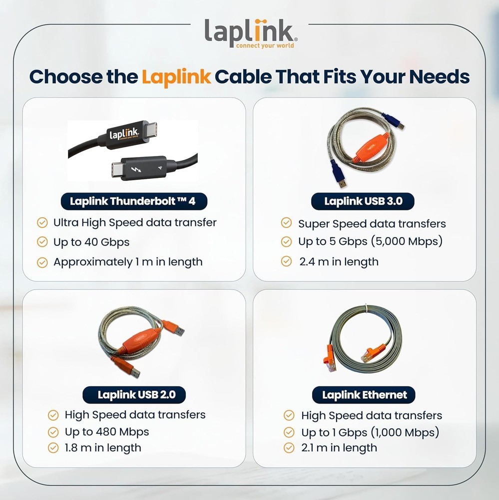 LAPLINK - USB 3.0 Super Speed Transfer Cable - USB Data Transfer Cable PC to PC