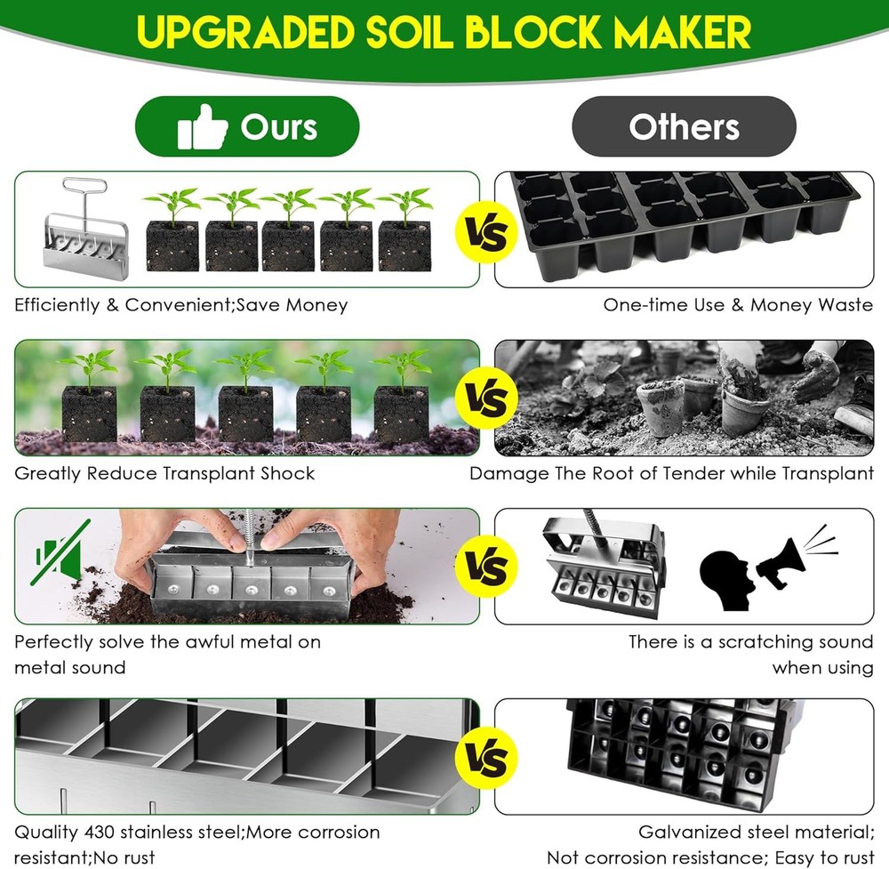 1 Pack Upgrade Soil Block Maker Hand Held Manual Blocking Tool Seed Starting
