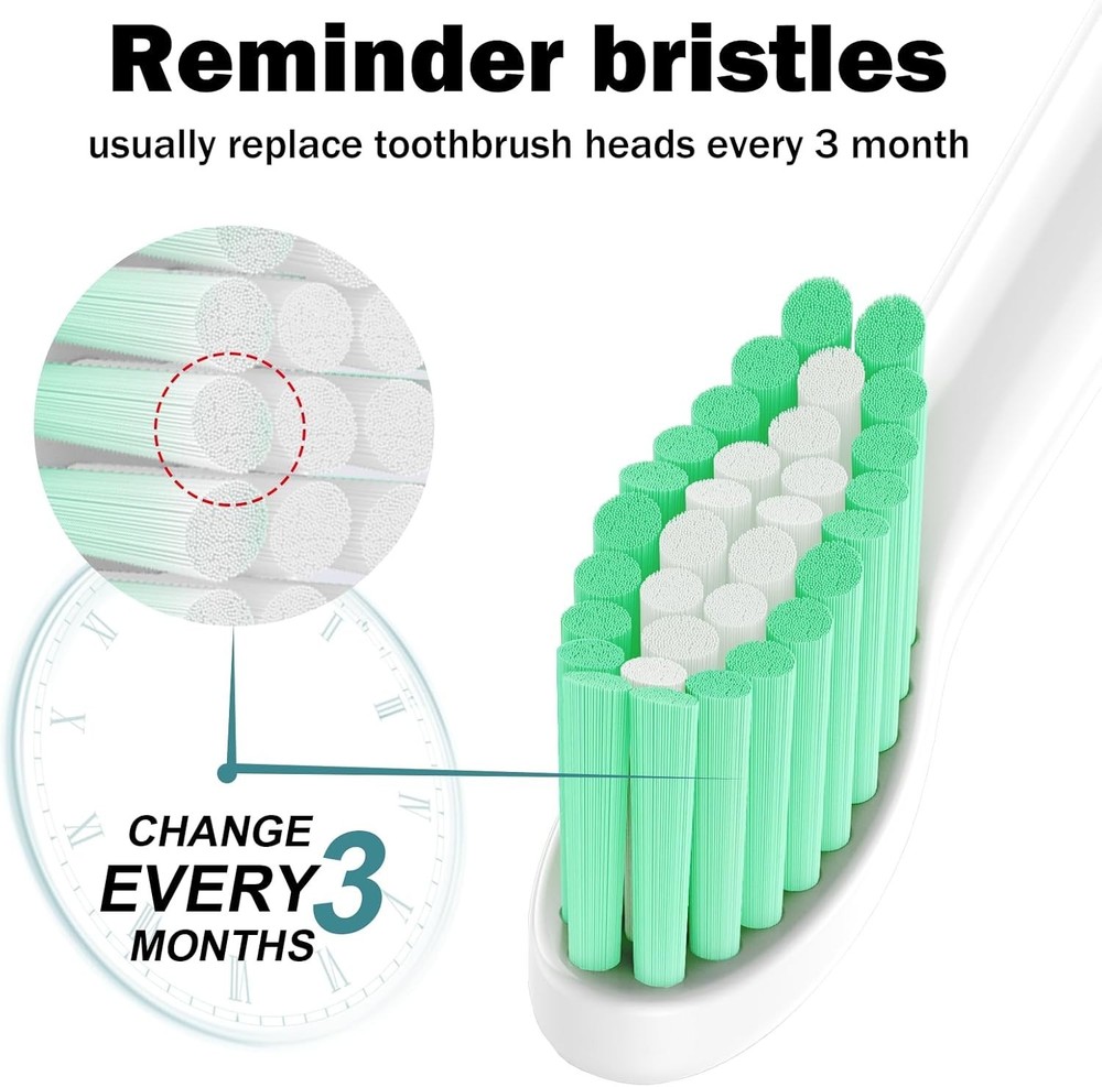 Replacement Toothbrush Heads for Philips Sonicare - With Protective Covers