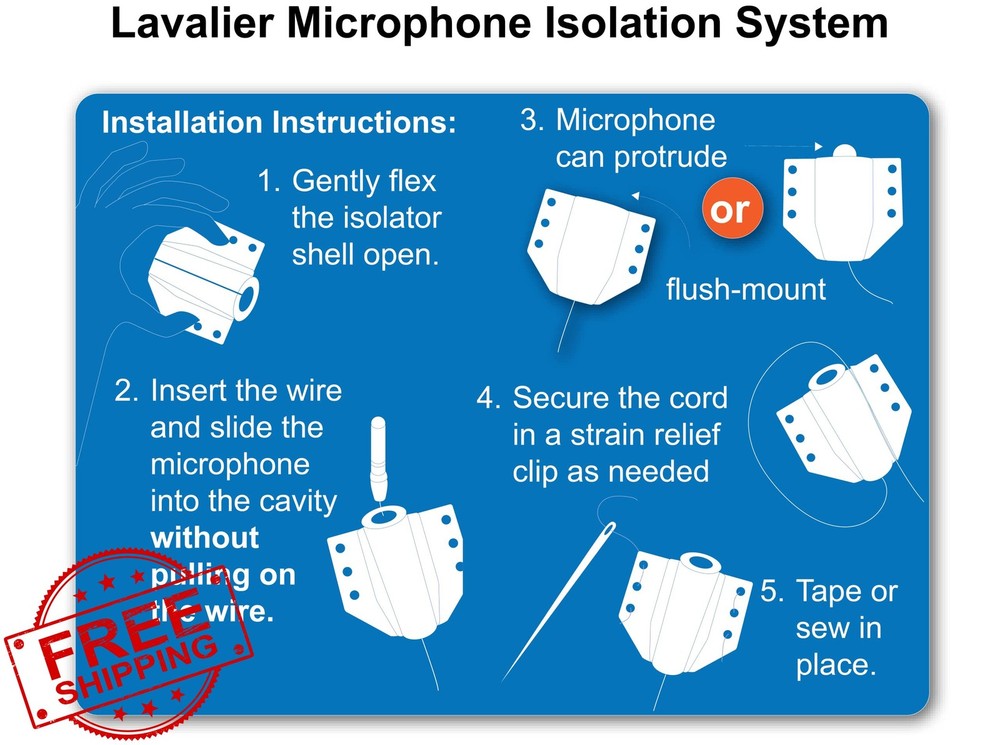 Isolate IT Lavalier Mic Shield Sorbothane Sony ECM-77B Black