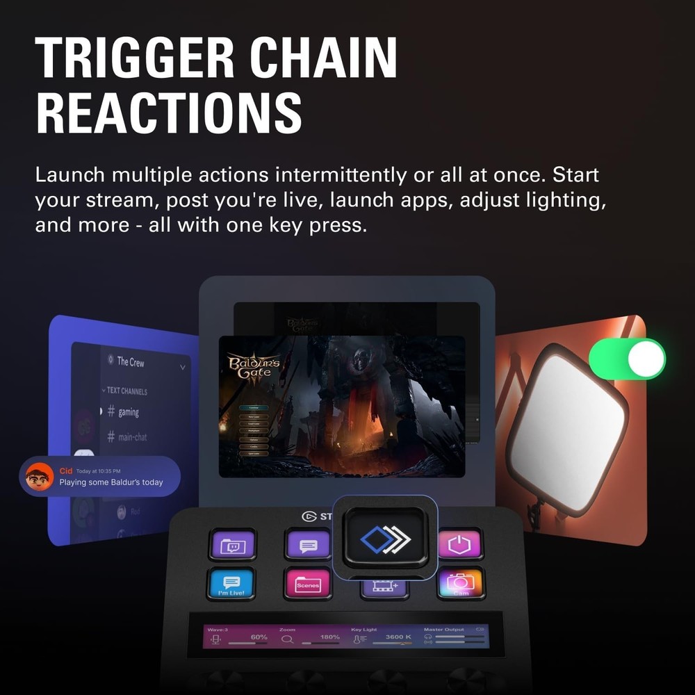 Professional Stream Deck +: Fully Customizable for Ultimate Control in Streaming