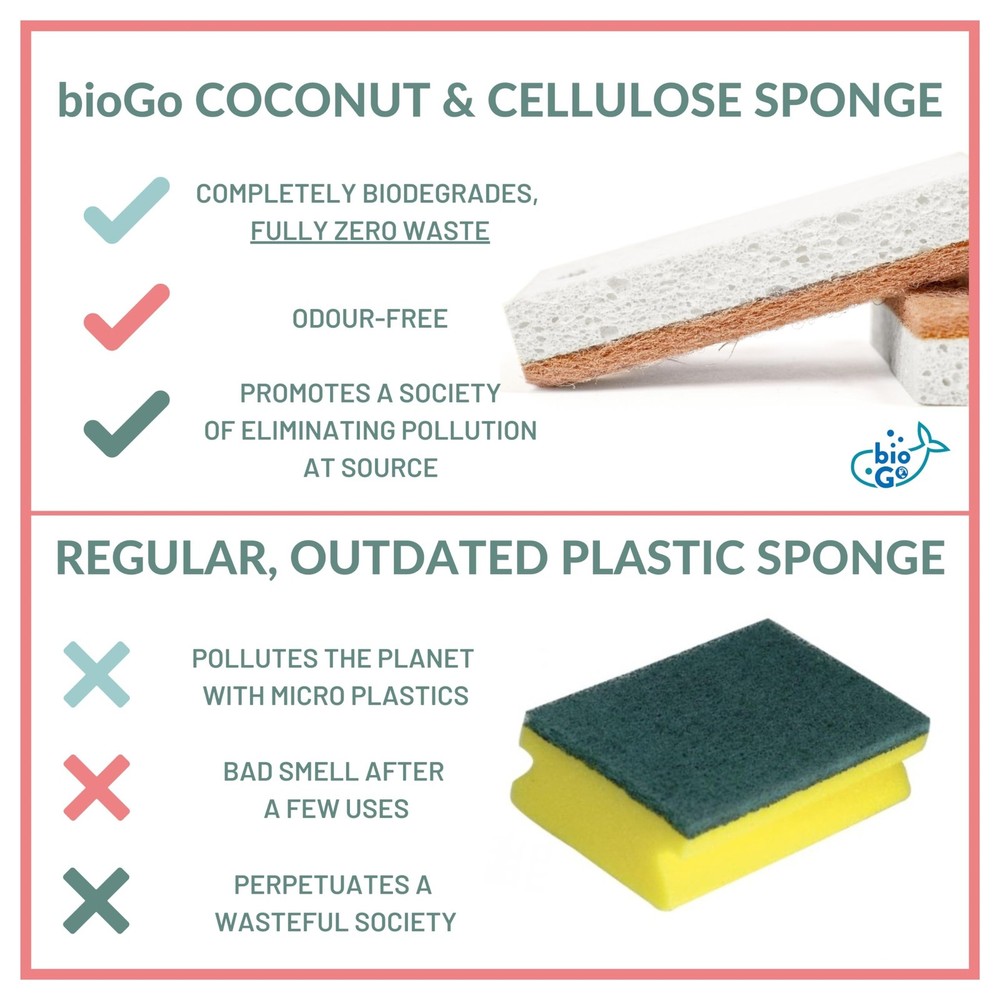 bioGo White 12 Pack Biodegradable Kitchen Sponge - Eco-Friendly, Compostable,...