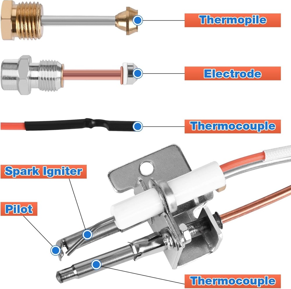 Upgraded SP20075 Pilot and Igniter Assembly Replacement Kit Compatible with Rhee