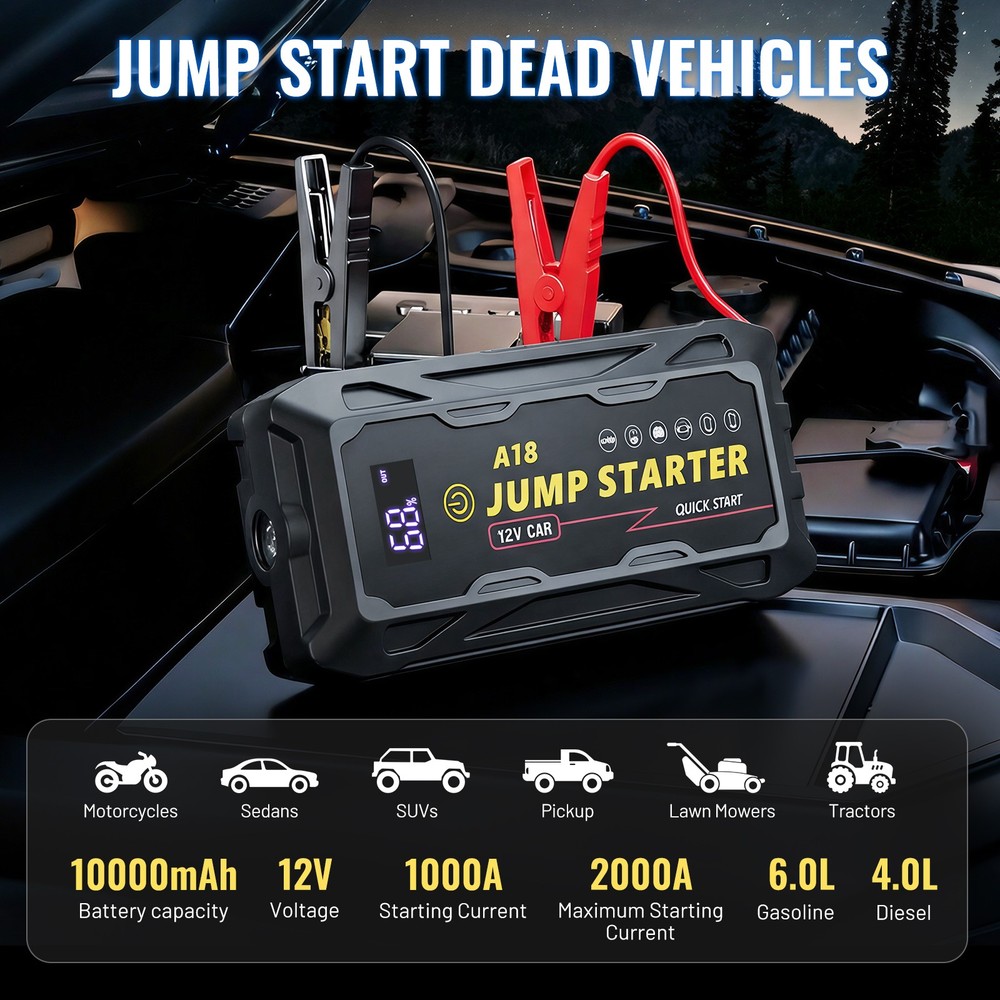2000A Peak Current Car Battery Starter with Multi-Device Charging Capability