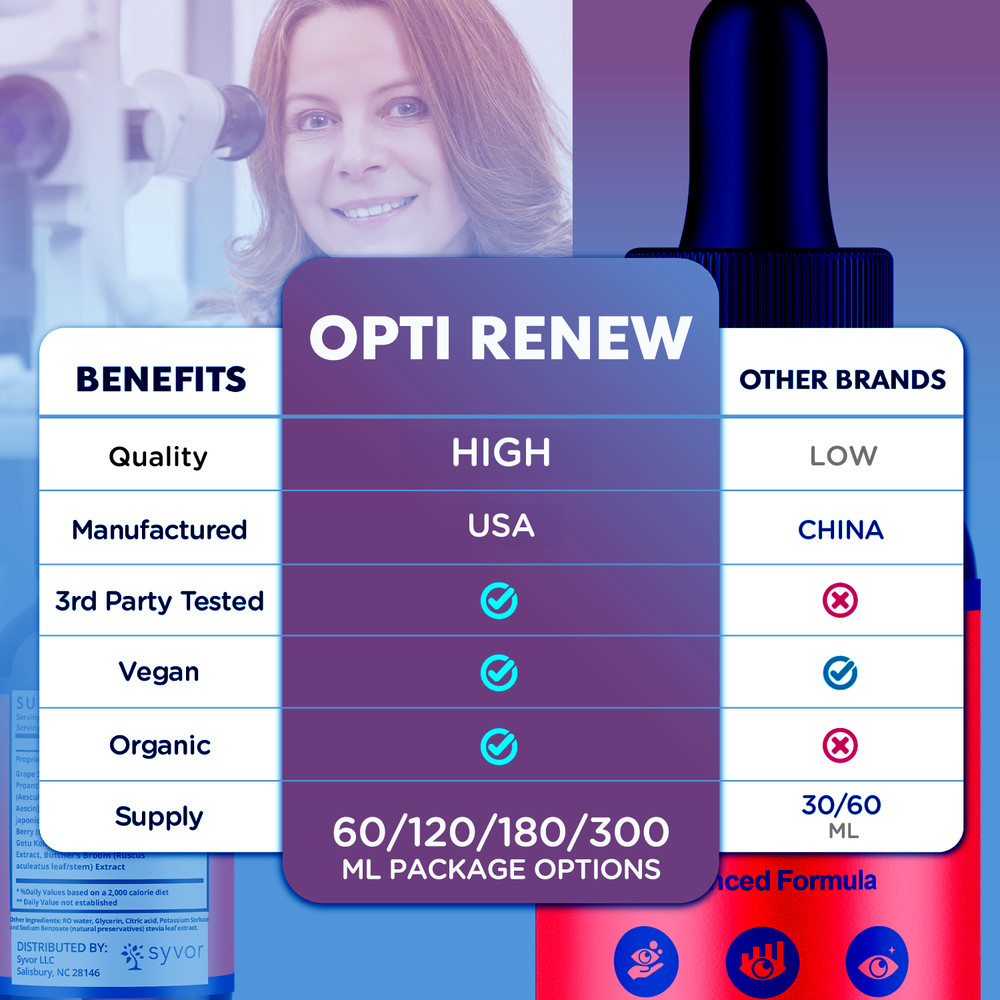 2 - Opti Renew Drops Enhance Vision, Support Healthy Eye Function 60 Servings