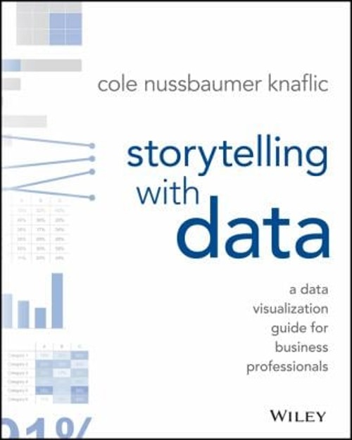 Storytelling with Data : A Data Visualization Guide for Business