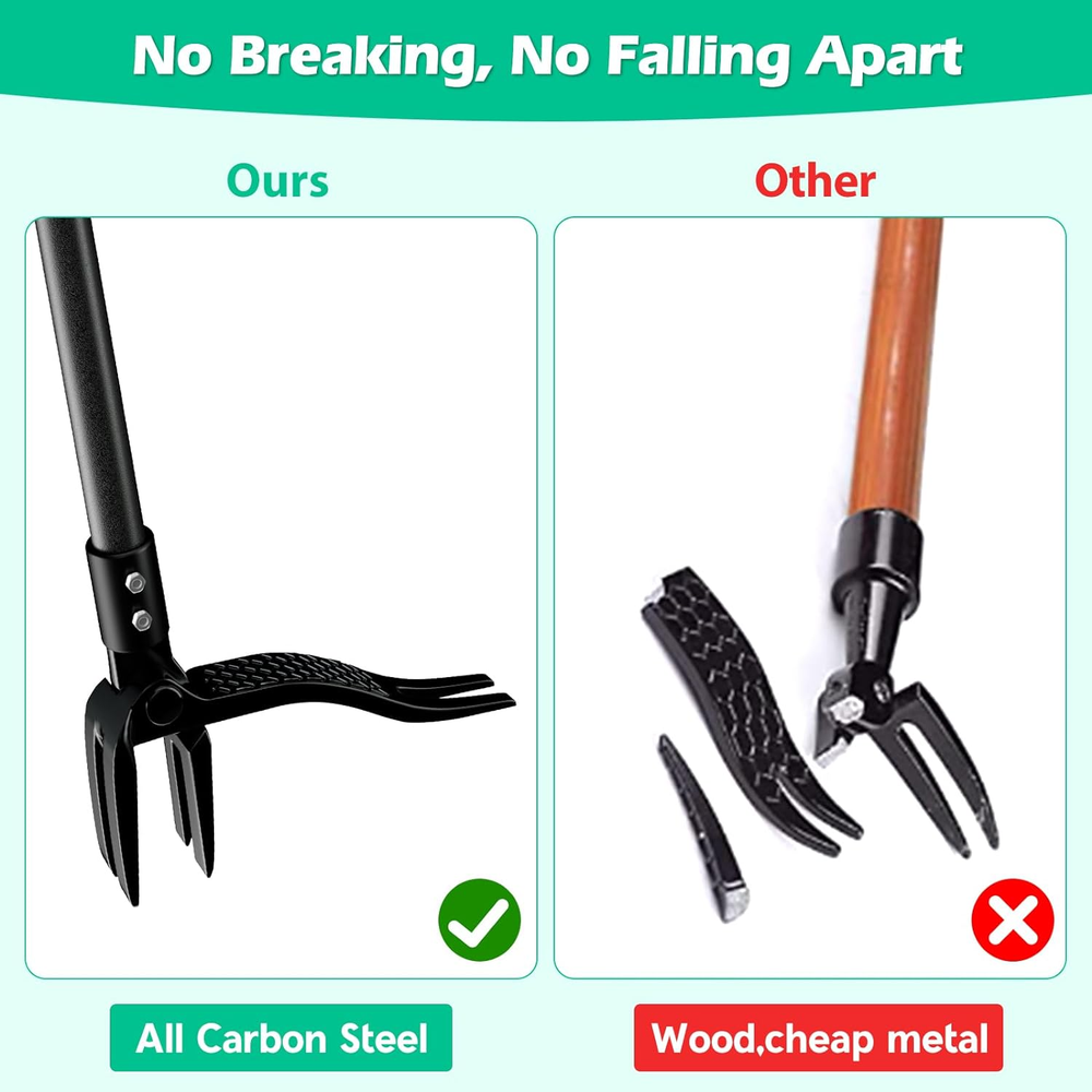 Weed Puller with Long Handle- 63Inch - Adjustable Stand up Weed Puller Tool, Hea