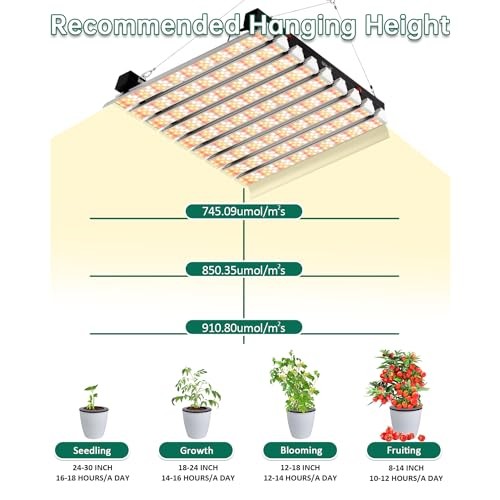 400W LED Grow Light 4×4ft Coverage with Double Switches, Full Spectrum Grow