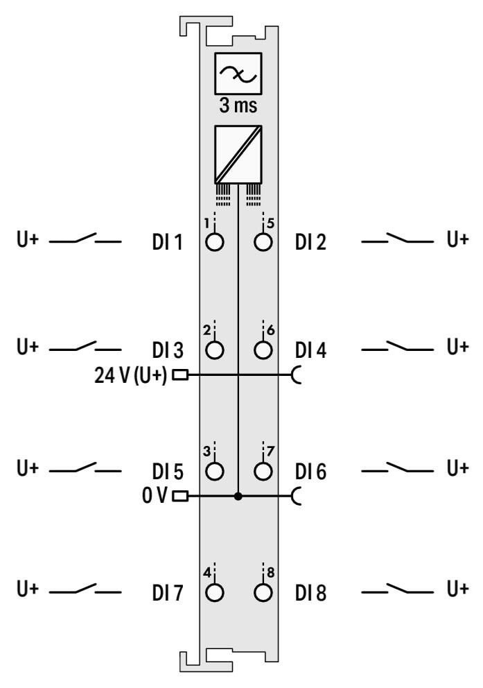 Wago 750-430 Digital Input 8 Channel 24 VDC