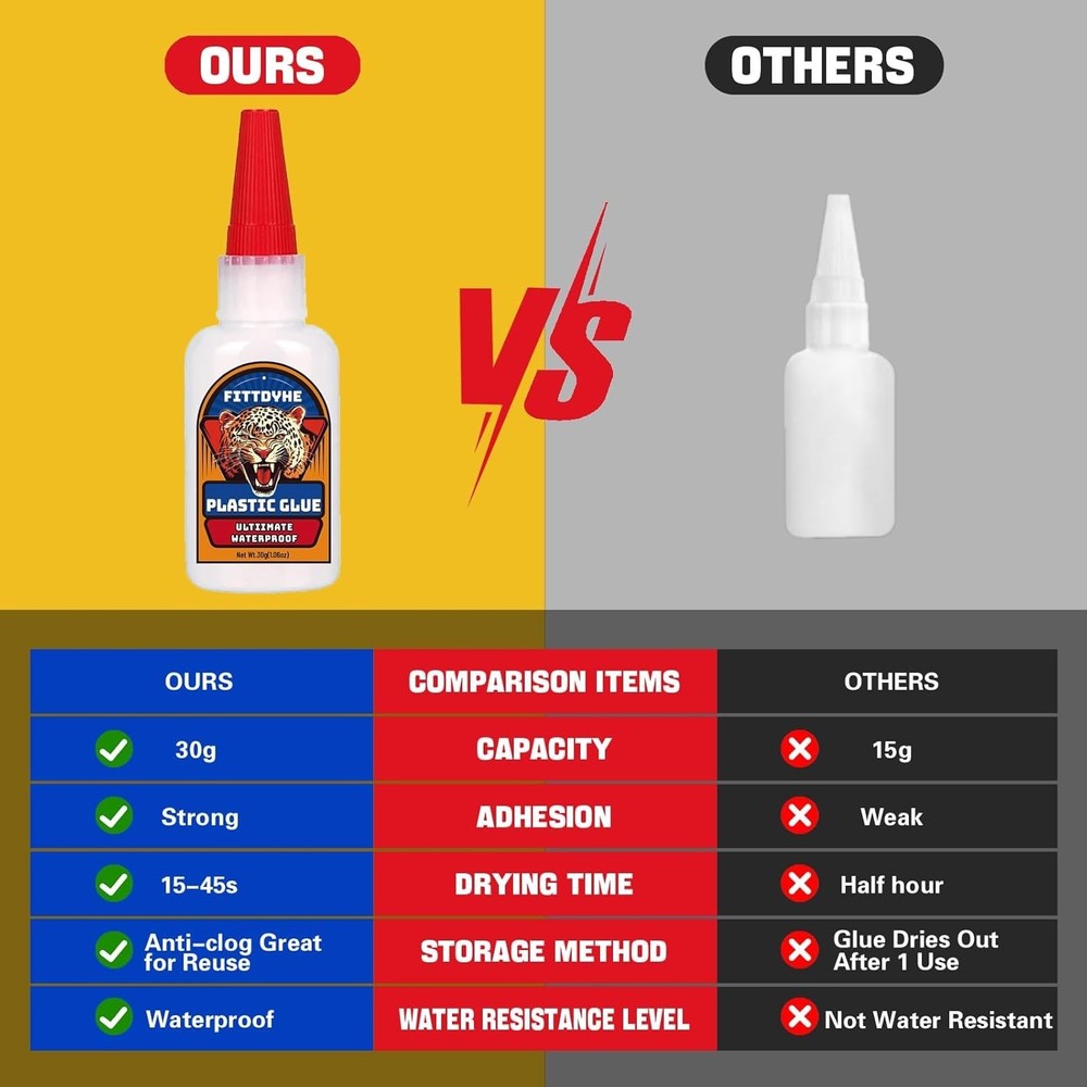 Ultimate 3D Printer Glue - Fast Drying, Clear & Versatile for All Materials