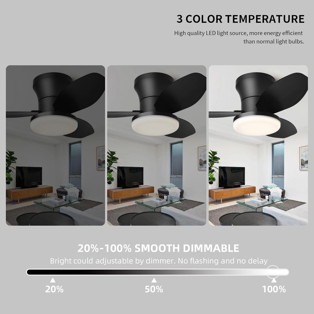 36 Inch Ceiling Fan with Light and Remote Small Low Profile Ceiling Fan US