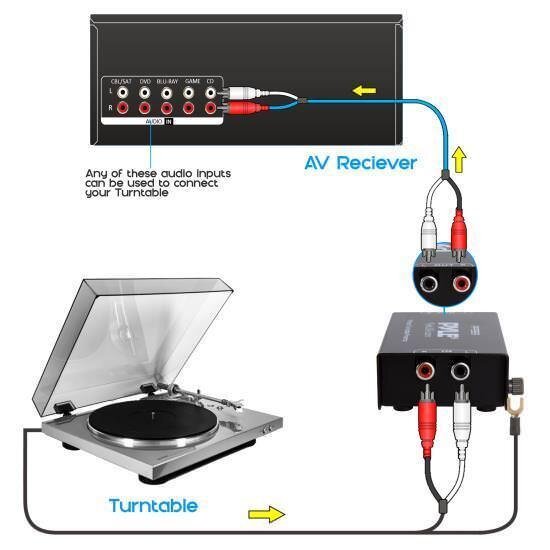 PYLE PRO PP999 Phono Turntable Pre-Amplifier