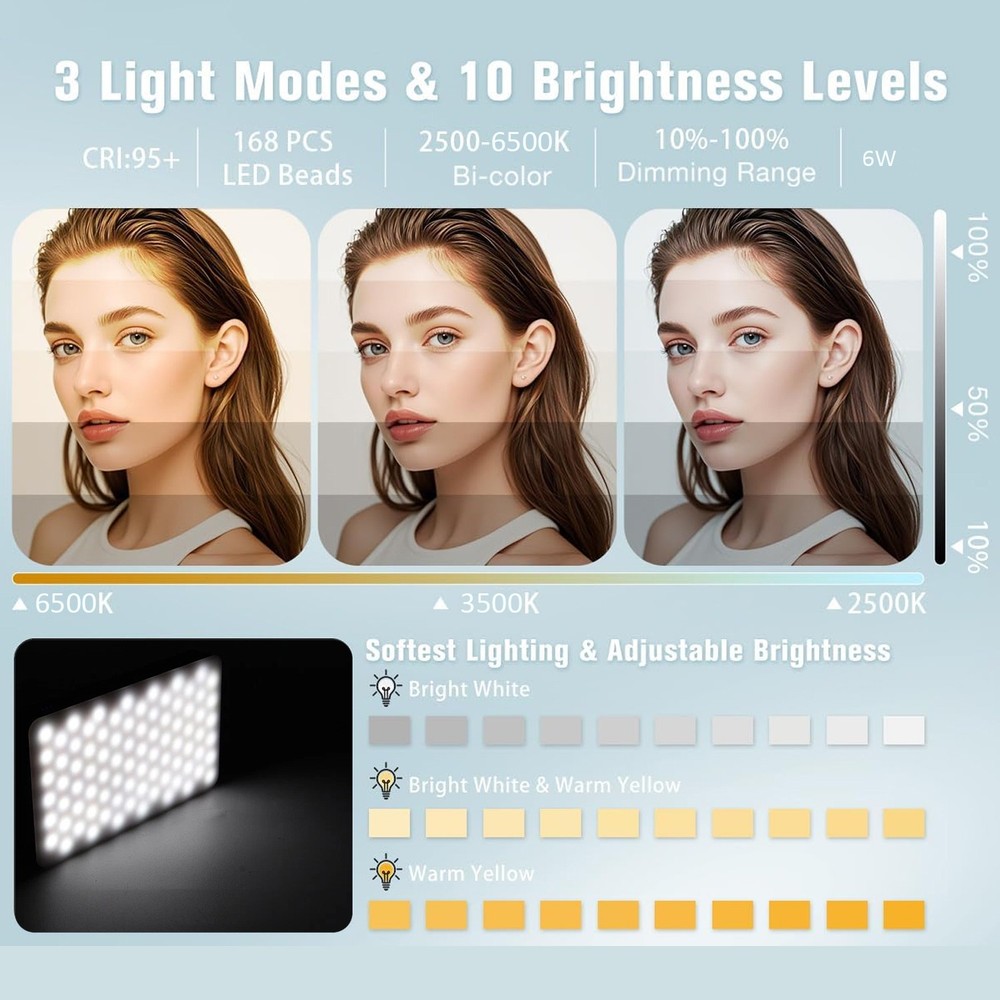168LED Video Panel Fill Light Selfie Light for Phone Camera w/ Cold Boot Portabl