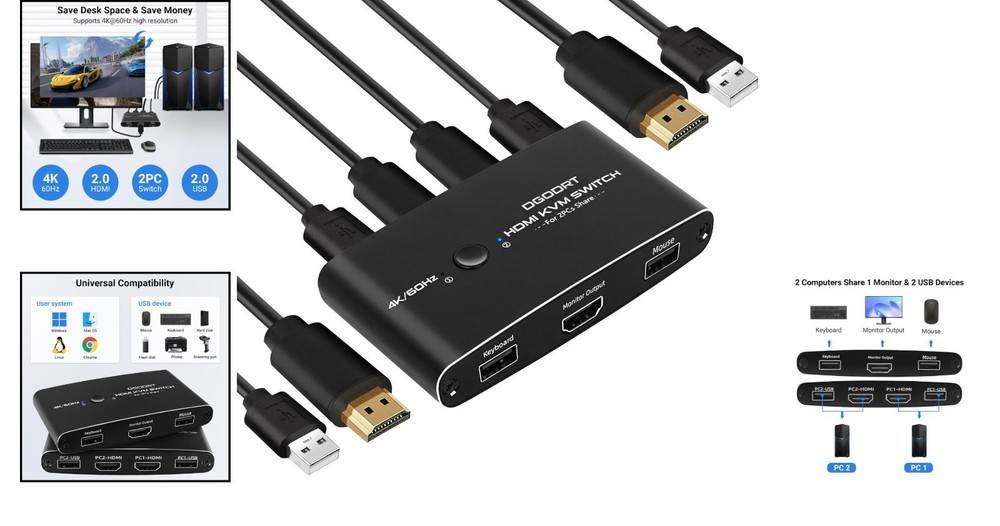 Effortless HDMI KVM Switch for 2 Computers - USB Cables Included, 4K Support