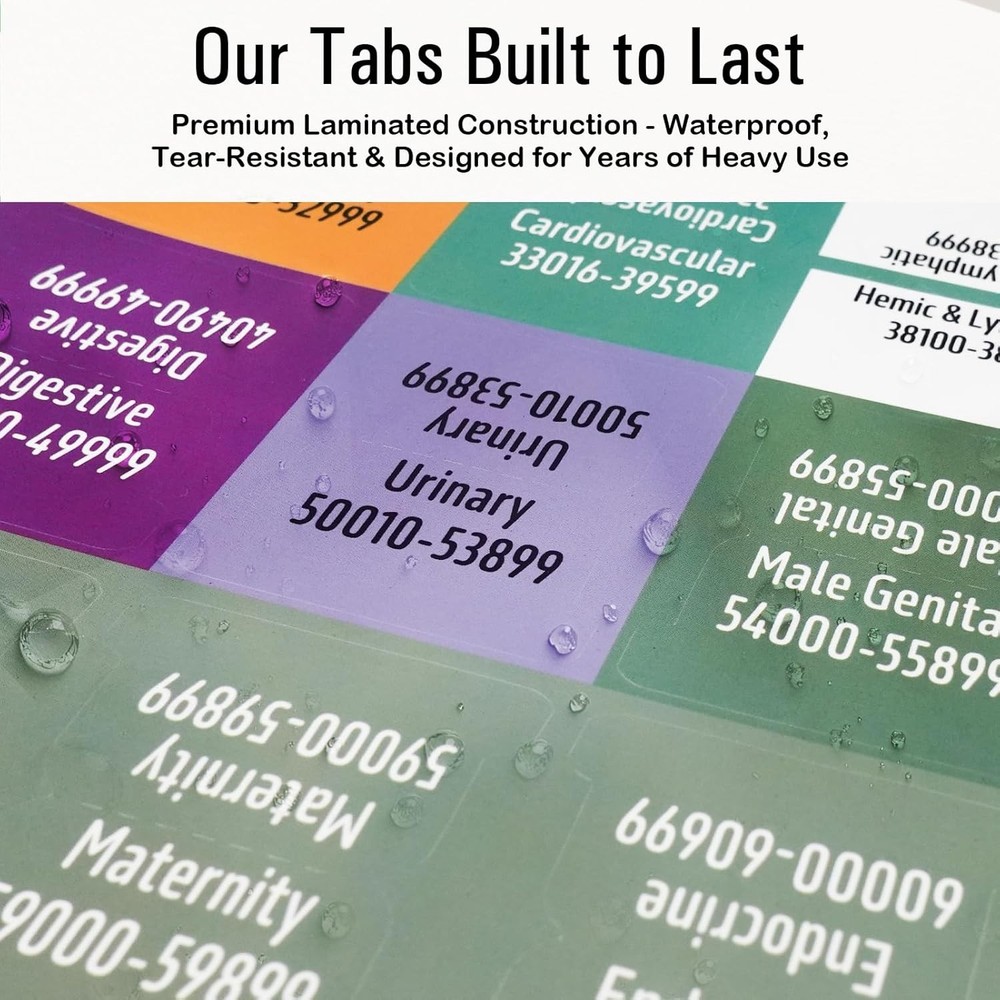 Index Tabs for CPT 2025 Professional Edition AMA Version | Code 2025 Cpt