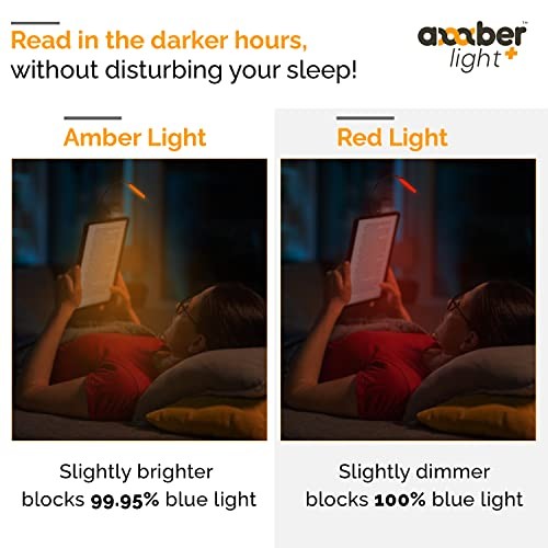 Amber Reading Light + Red Light. Giftable Blue Light Blocking Book Light for ...
