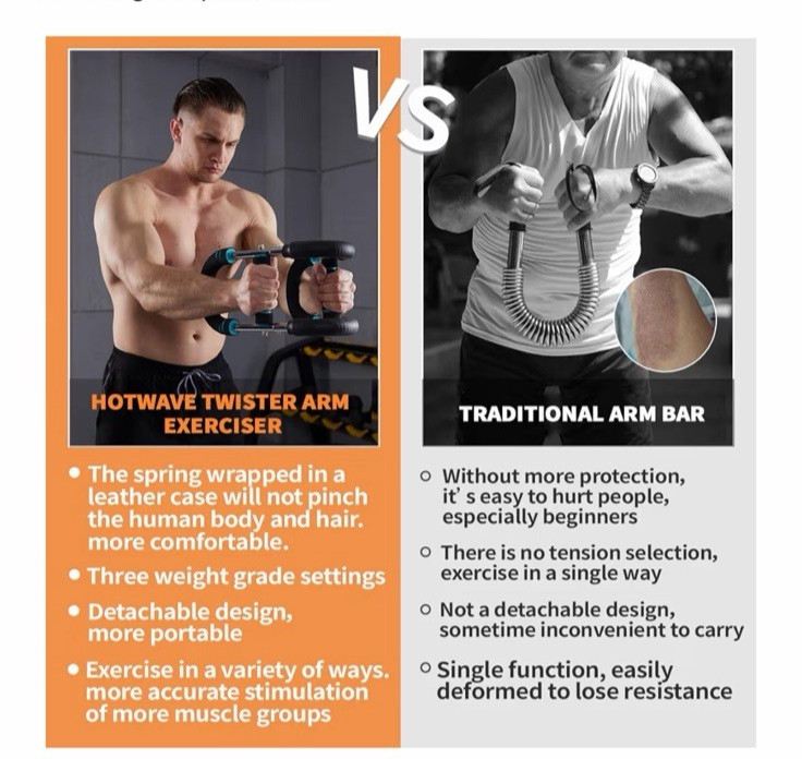 HOTWAVE Twister Arm Exerciser,Adjustable Spring Workout Bar, Fore