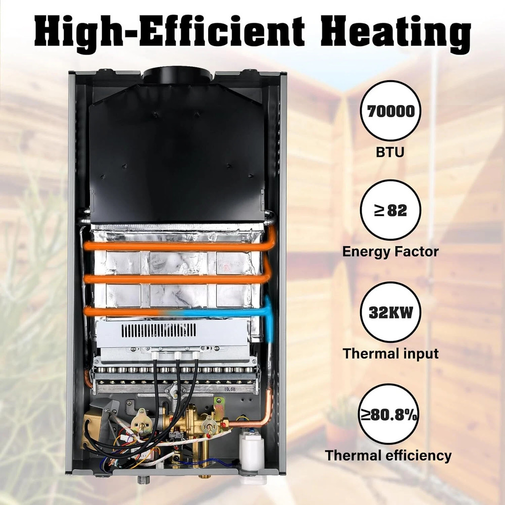 18L 5GPM LPG Propane Gas Hot Water Heater Tankless On-Demand Instant Boiler 36KW