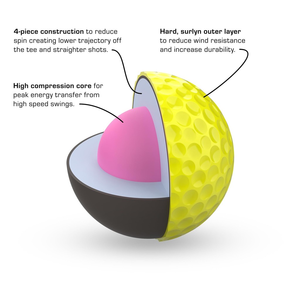 P*ss M*ssile Distance Golf Balls, Dozen - 4-Layer Design, High-Compression Co...