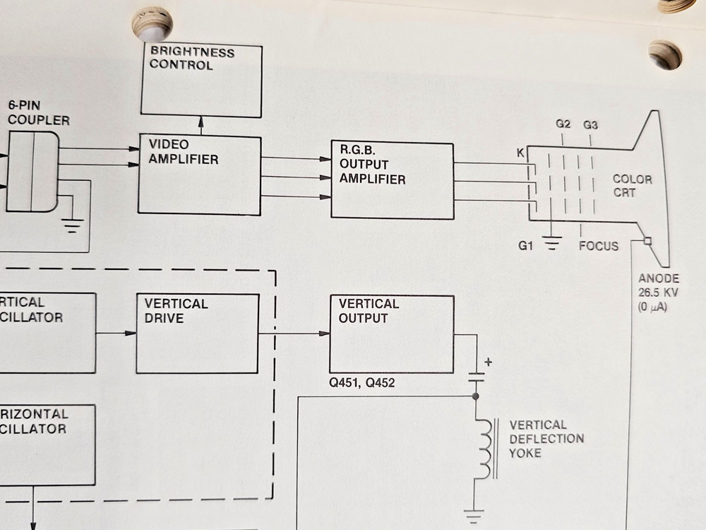 ORIGINAL ATARI MANUAL COMBO FOR UPRIGHT GAMES OPERATION MAINT SERVICE SCHEMATICS