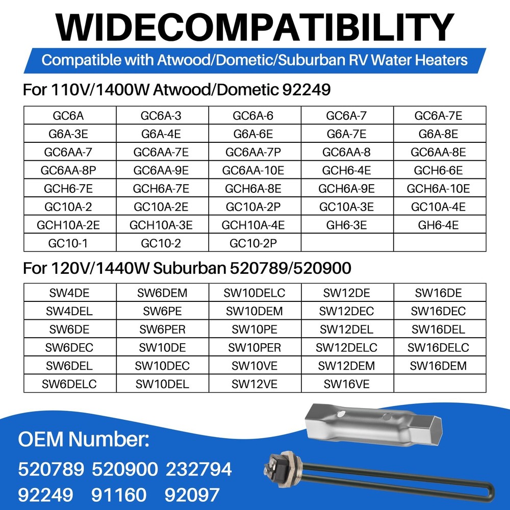 Lrichy 110V/120V RV Water Heater Screw-In Electric Heating Element Black