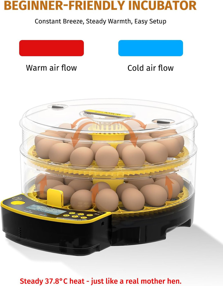 Egg Incubators for Hatching Eggs, Double-Layer 48 Egg Incubator with Temperature