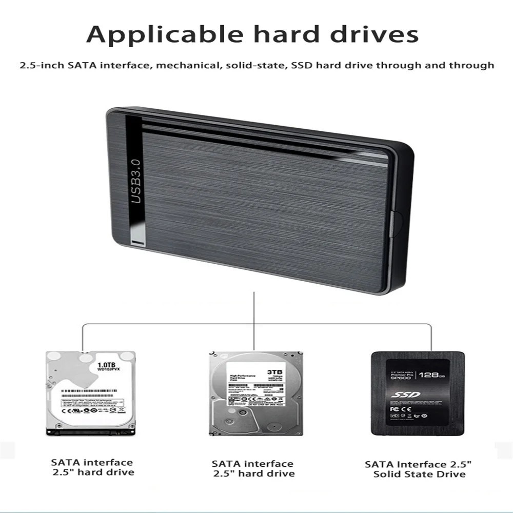 USB 3.0 2TB SATA SSD External Hard Drive Portable Desktop Mobile Hard Disk Case