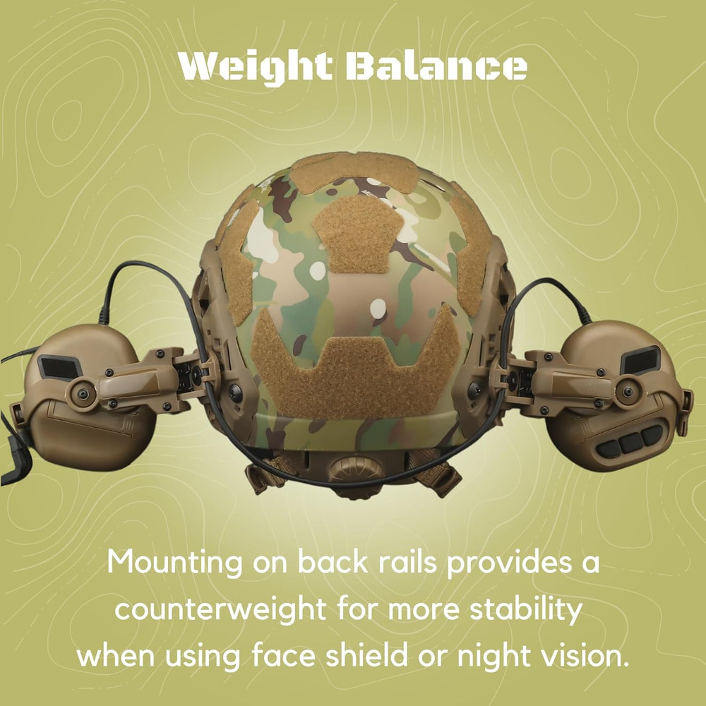 Free-Angle Tactical Headset Rail Mount Compatible with Earmor Headset Adapter on