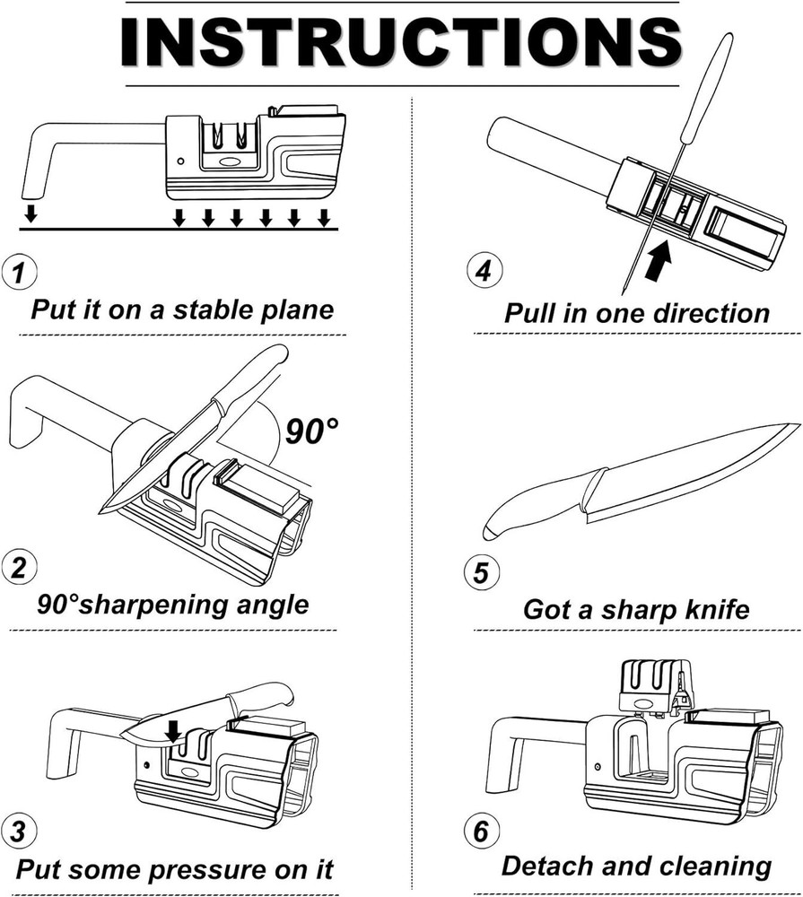 Kitchen Knife Sharpener - Vestaware Foldable 2-Stage Knife Sharpening Accessory
