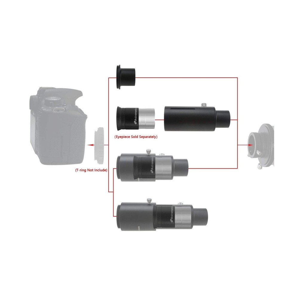 Astromania 1.25" Extendable Camera Adapter - for Either Prime-Focus Or Eyepie...